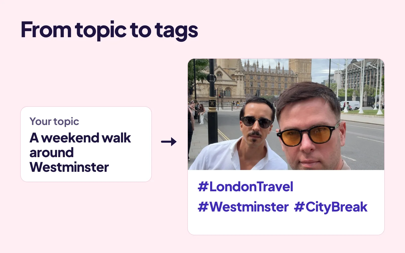 Example: a Reel about a weekend walking tour around Westminster with the hashtags #LondonTravel, #Westminster and #CityBreak