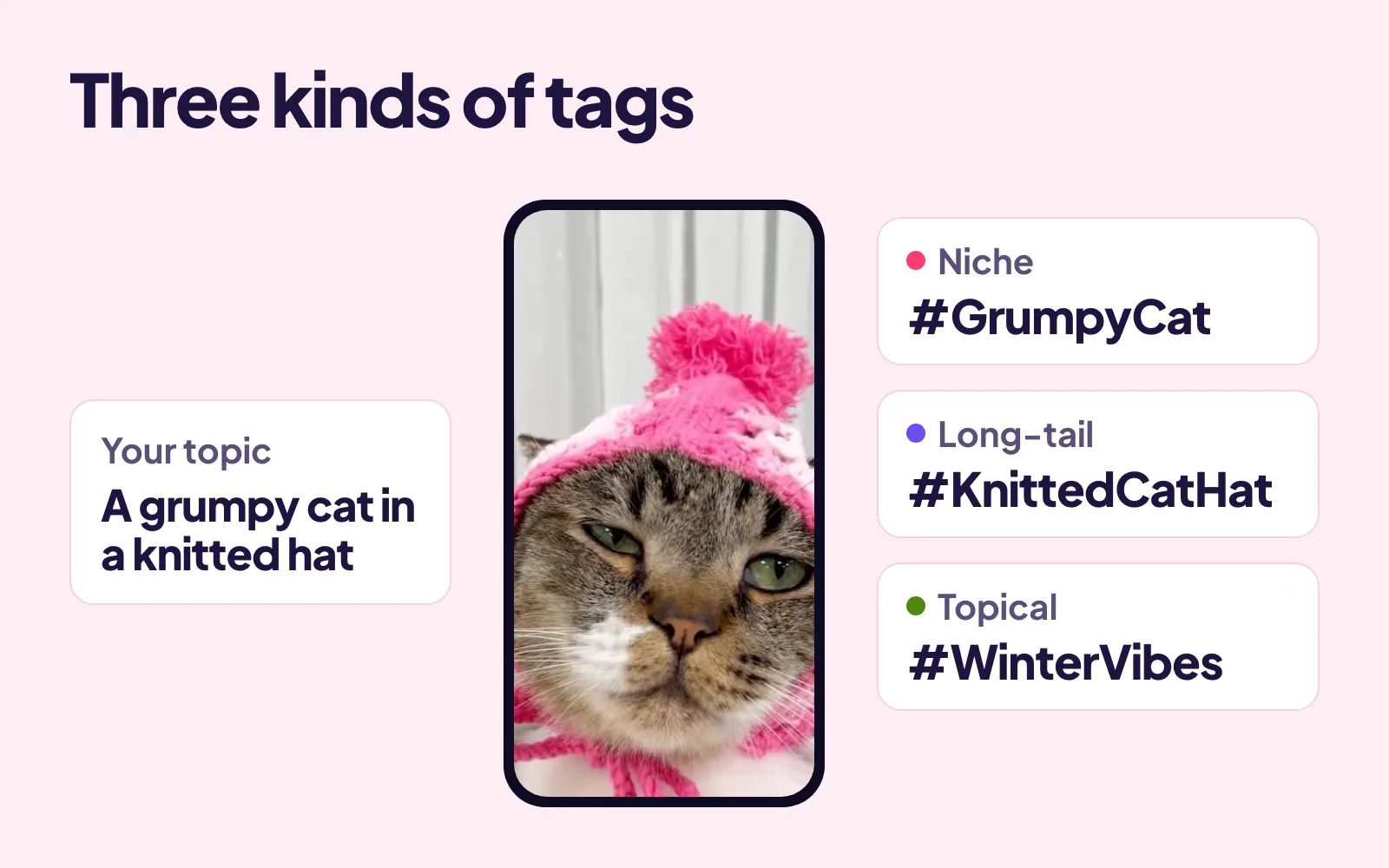 Hashtag Generator preview