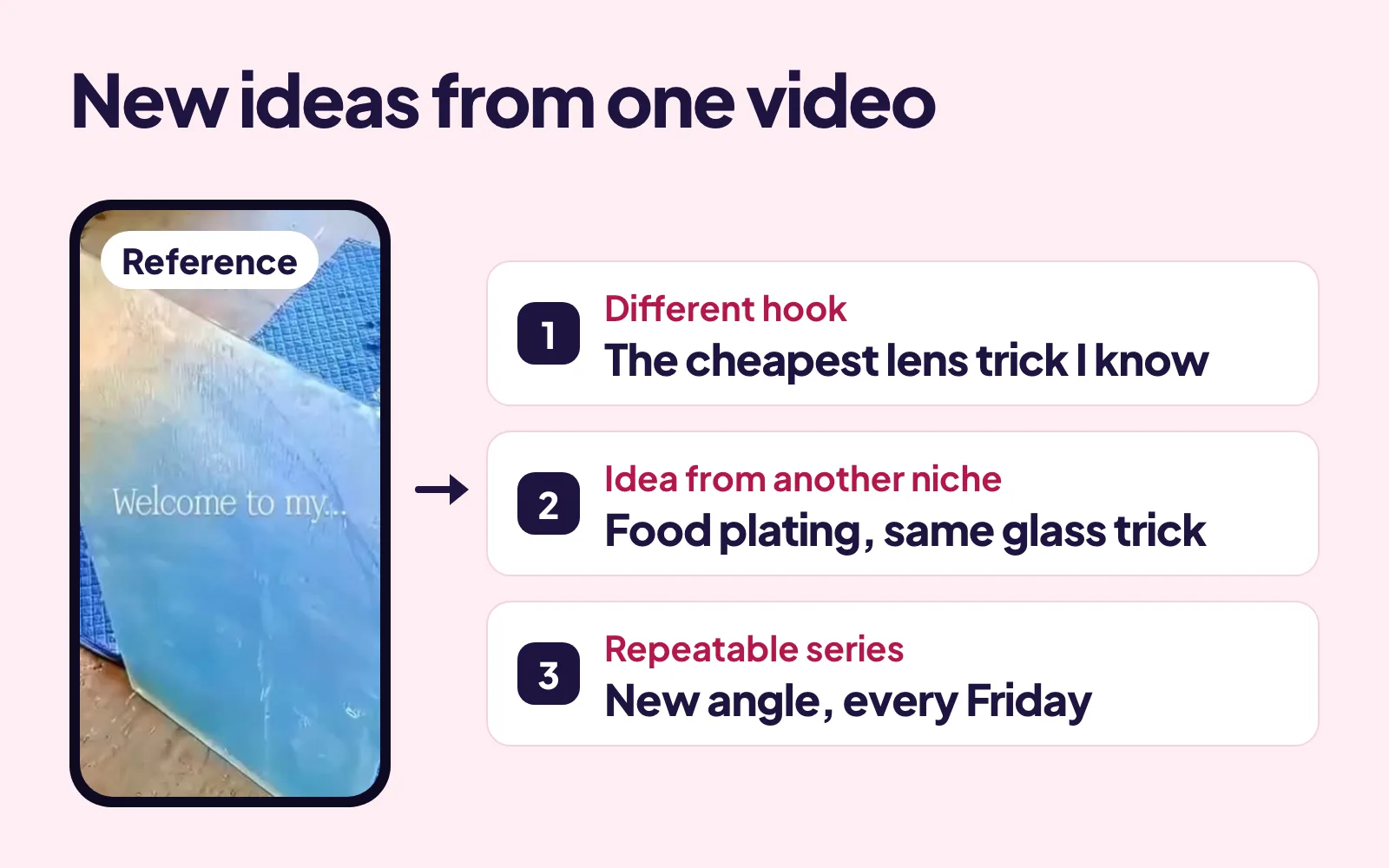 Video Idea Generator preview